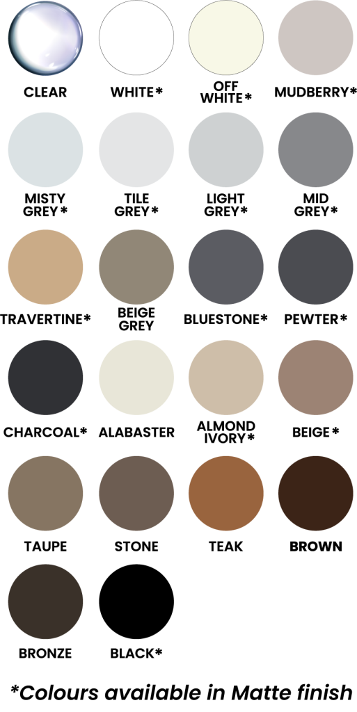 SS100 Wet Area Colours available